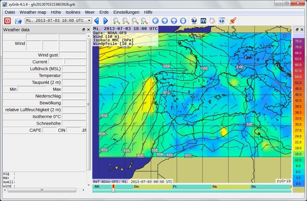 Visualisierung des Ergebnisses mittels zygrib